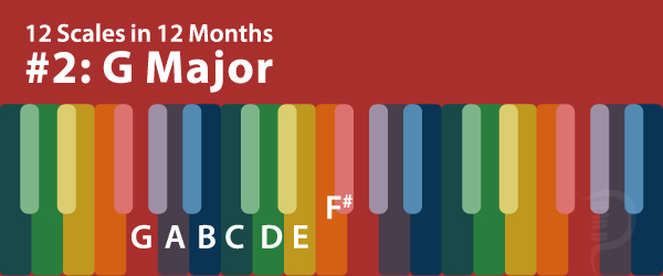 12 Scales in 12 Months: Part 2 – G Major